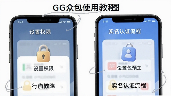 GG�ڰ�ʹ�ý̳�ͼ�⣬�ֻ���������ʾ��ͼ����������Ȩ����ʵ����֤���̣�ͼ�Ĳ�ï