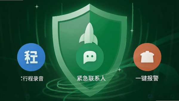 ������г����˰�ȫ���Ľ��棬չʾ�г�¼����������ϵ�ˡ�һ��������ͼ�꣬����Ϊ��ɫ���ƣ����ݰ�ȫ�ɿ��С�