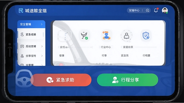 ��;����˾��˾���˰�ȫ���Ľ��棬���������������г̷�����ť