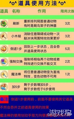 ����-������������С��Ϸ ����ͨ�ؼ��� ����������ʹ��