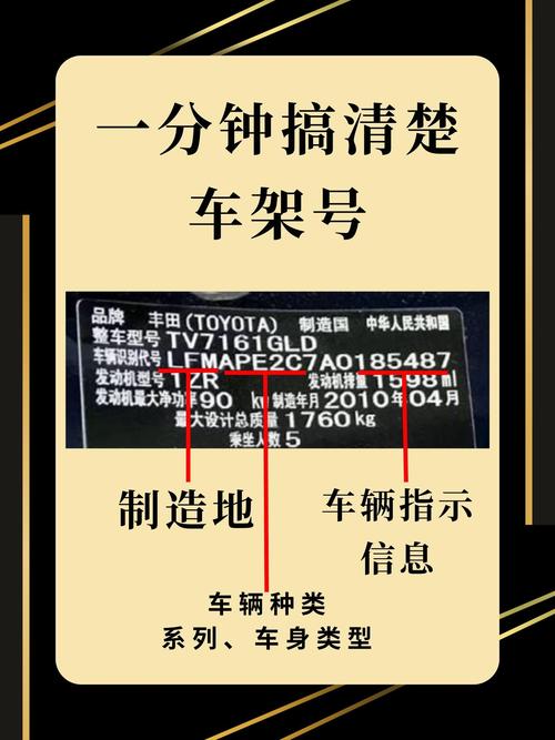 汇配拆车件-专业汽配零件查询平台 输入车架号查询配件界面