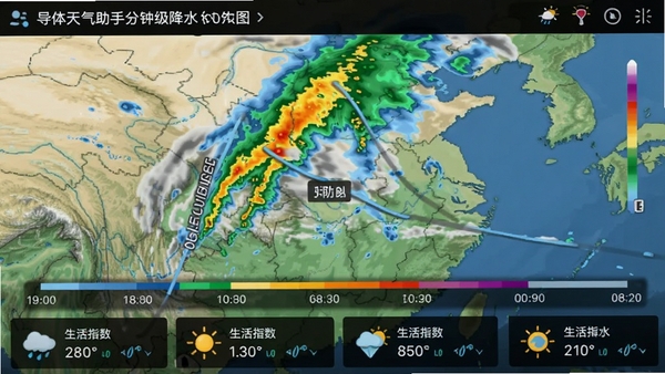 �����������ַ��Ӽ���ˮ�״�ͼ���棬��ʾ������ͼ�ƶ��켣��ʱ���ᣬ����ײ�������ָ��ͼ��