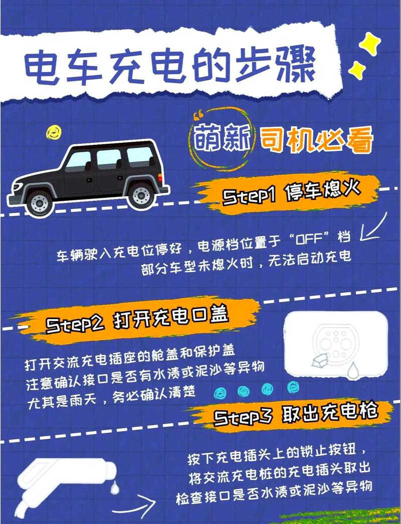 汇充电-新能源车主充电好帮手 新能源车主找桩充电实用经验分享