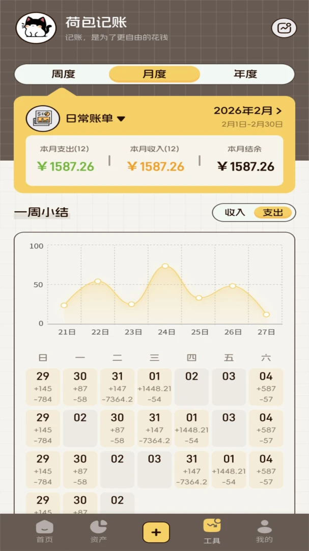 noǮ��-�������Ǯ���������߽�ͼ2