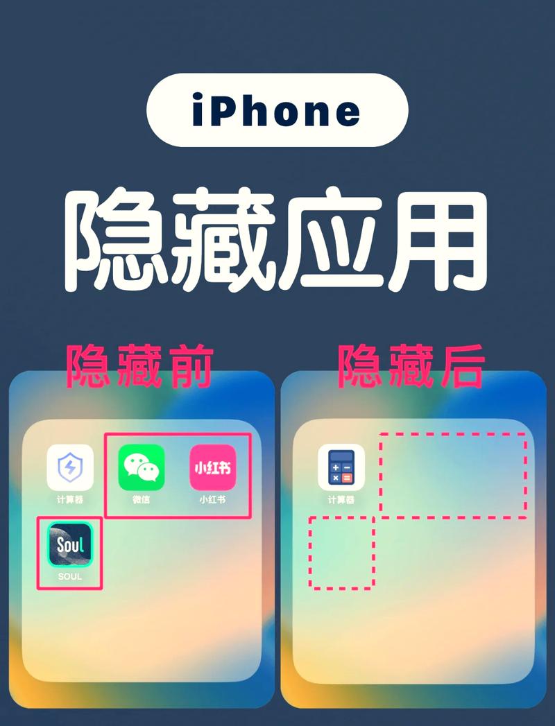 ����Ӧ��ͼ������-˽�ܿռ��ػ��� �ֻ������Ӧ��ͼ��ʵ��Ա�ͼ