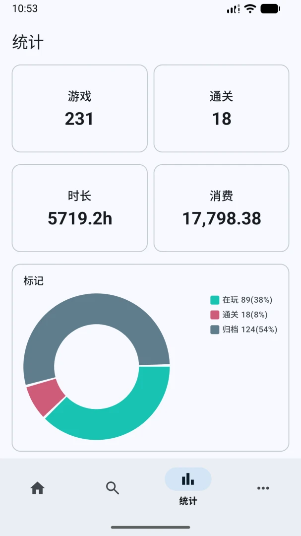 �μ�-��Ʒ��Ϸ�ۺϺ��ӽ�ͼ