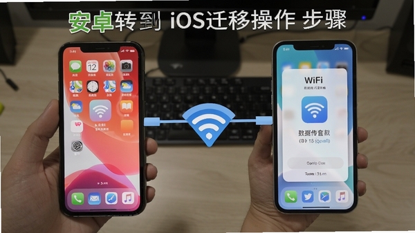 ��׿ת��iOSǨ�Ʋ�������ͼ��չʾ��̨�ֻ�����ͬһWiFi���������������ݴ���