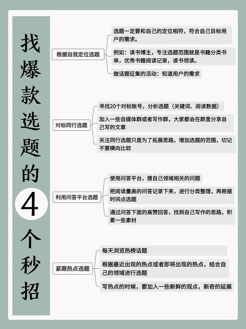 自媒体教程-新手也能轻松上手的运营指南 自媒体选题技巧与素材搜集方法