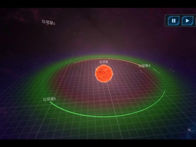 比邻星-探索宇宙的窗口 太空望远镜观测行星大气原理图