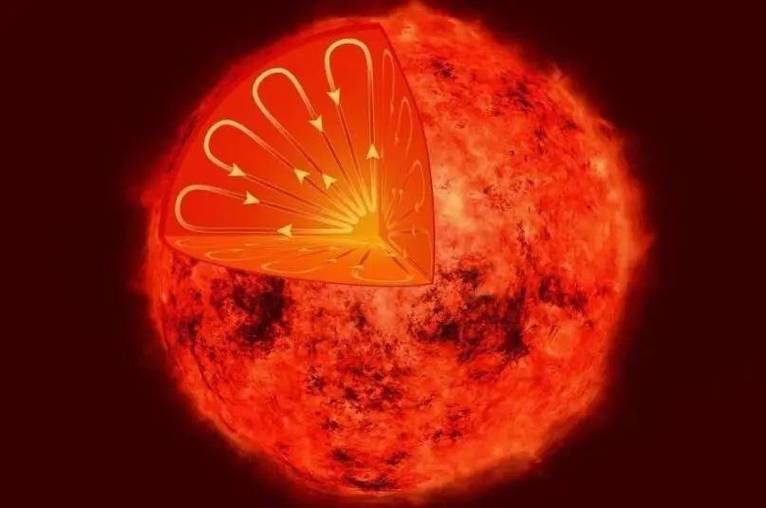 比邻星-探索宇宙的窗口 红矮星耀斑爆发示意图
