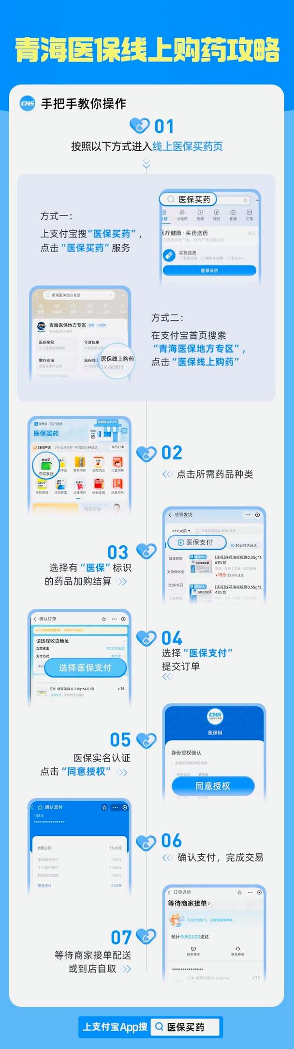 �ٺϽ���ҩҵ-һվʽ���Ϲ�ҩƽ̨ ������ҩȫ����ʵ����ͼ