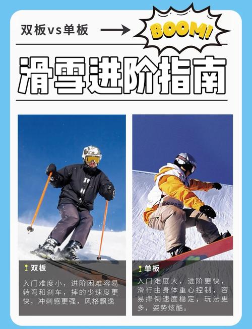 ѩ��-��ѩ�˶��罻���� ��ѩˮƽƥ����� ˫�嵥��ɸѡ Լ����ӹ���
