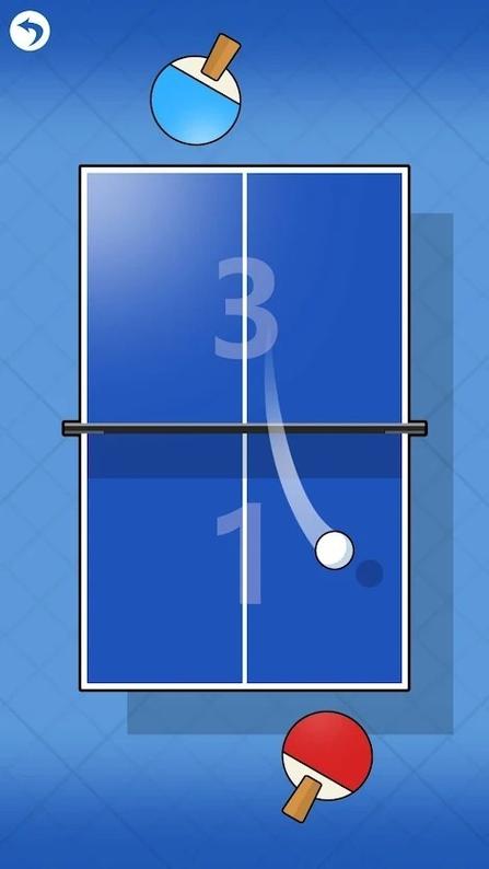 PingPongConnect-ƹ�����罻ƽ̨ ��λ��ˮƽƥ�����ѽ����ͼ