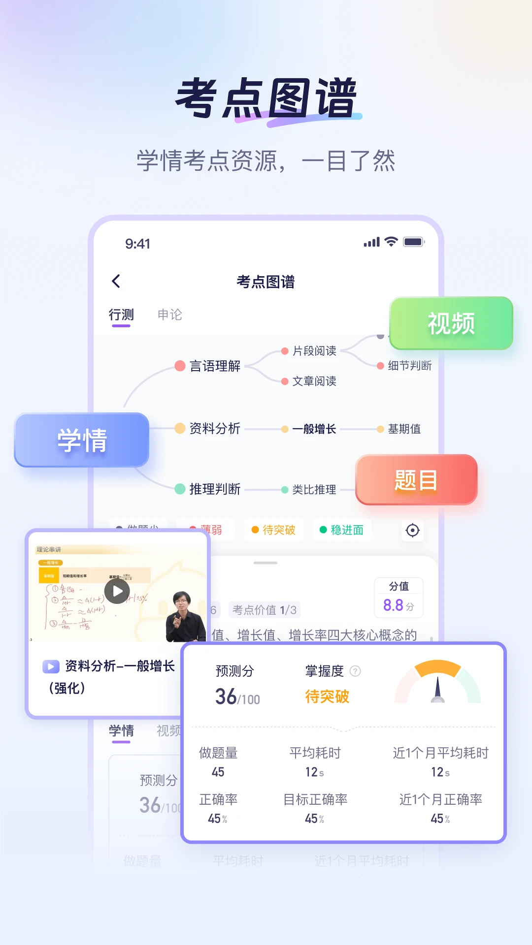 Luca-高顿智能学习助手截图