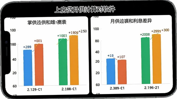 ���Ϸ����¹������������ֻ��ʽ�Ա�ͼ������״ͼչʾ�¹�������Ϣ���죬��ɫ����
