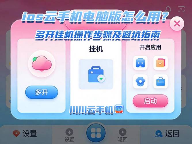 �ƻ���-�ƶ��ֻ��࿪���� һ�������࿪������ͼ