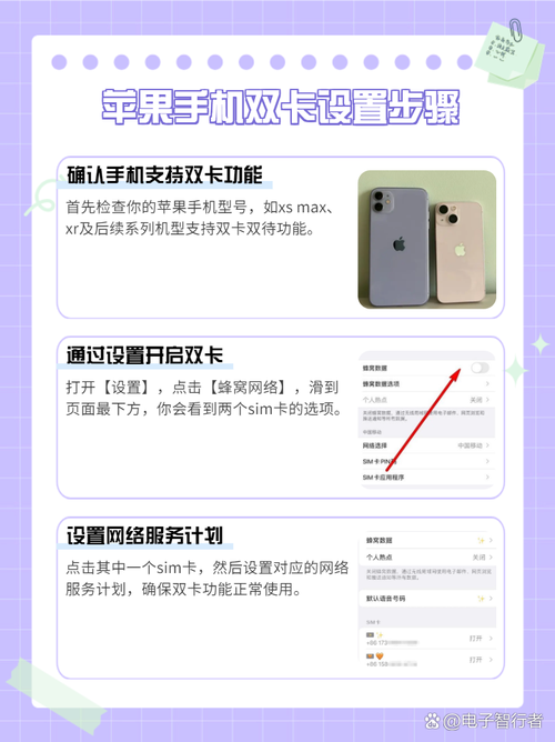 动卡-便捷手机卡管理工具 双卡切换操作演示截图