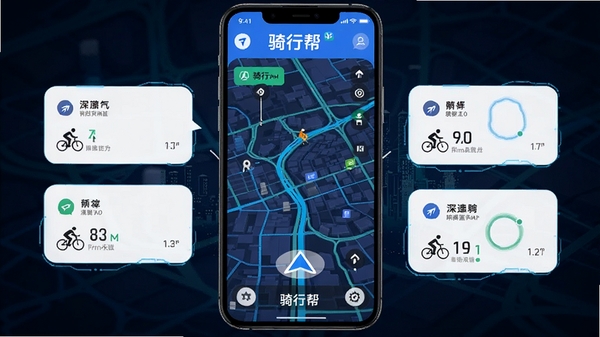 骑行帮APP路线导航界面,手机显示城市骑行地图与导航箭头,周围有骑行数据浮窗,科技感蓝色调,突出“骑行帮”品牌标识