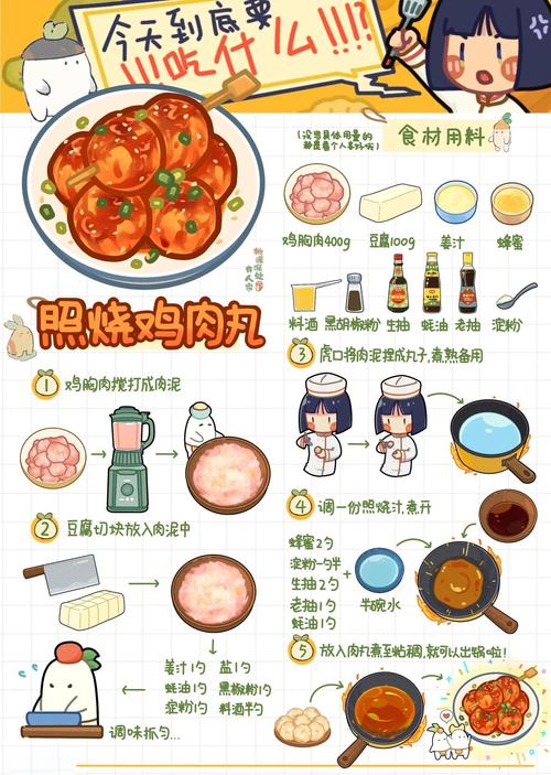 吃喝不愁-美食生活助手 本地地道美食攻略实操分享