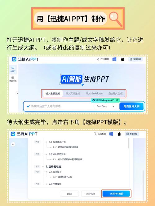 AIһ��PPT-����������ʾ�ĸ� ���ߵ���������ģ��ѡ��