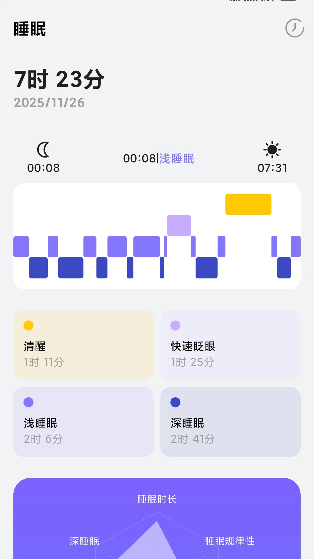 iWellRing-智能健康监测助手截图2