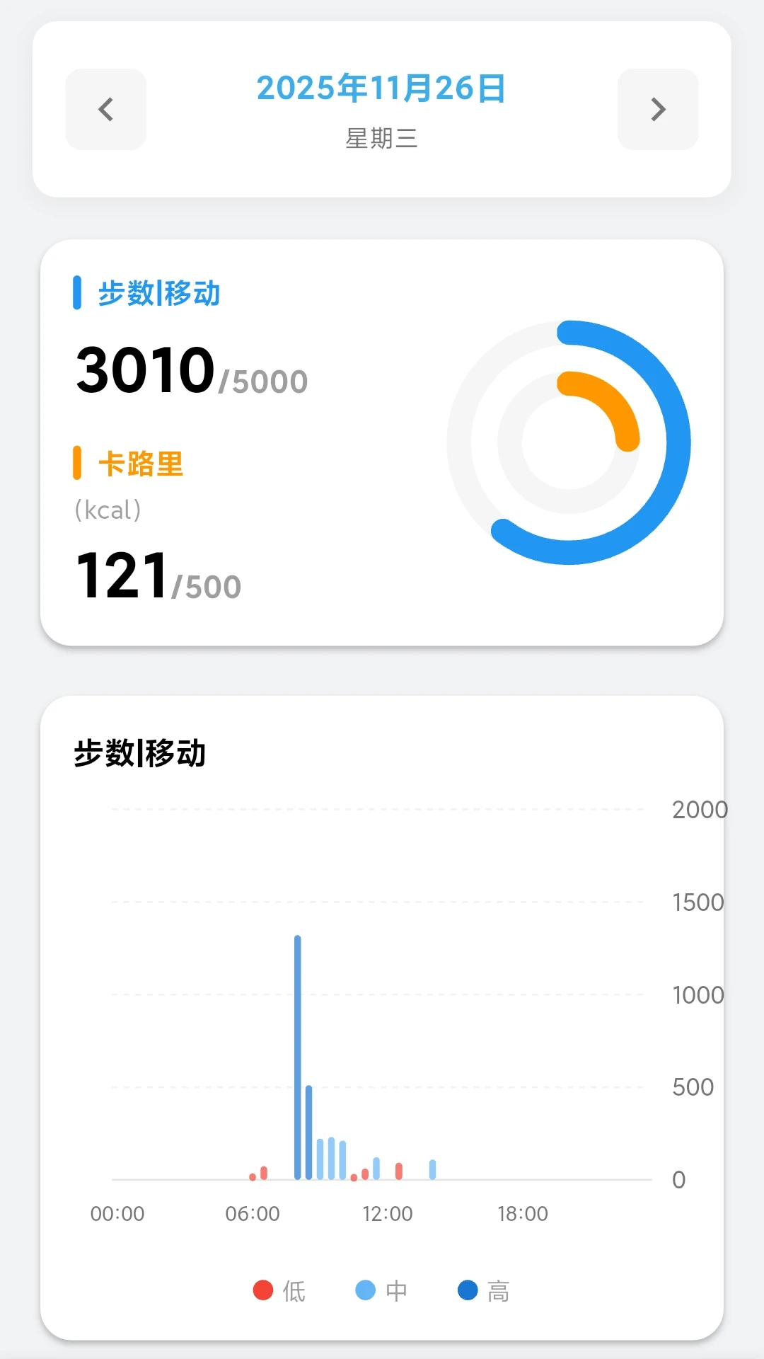 iWellRing-智能健康监测助手截图0