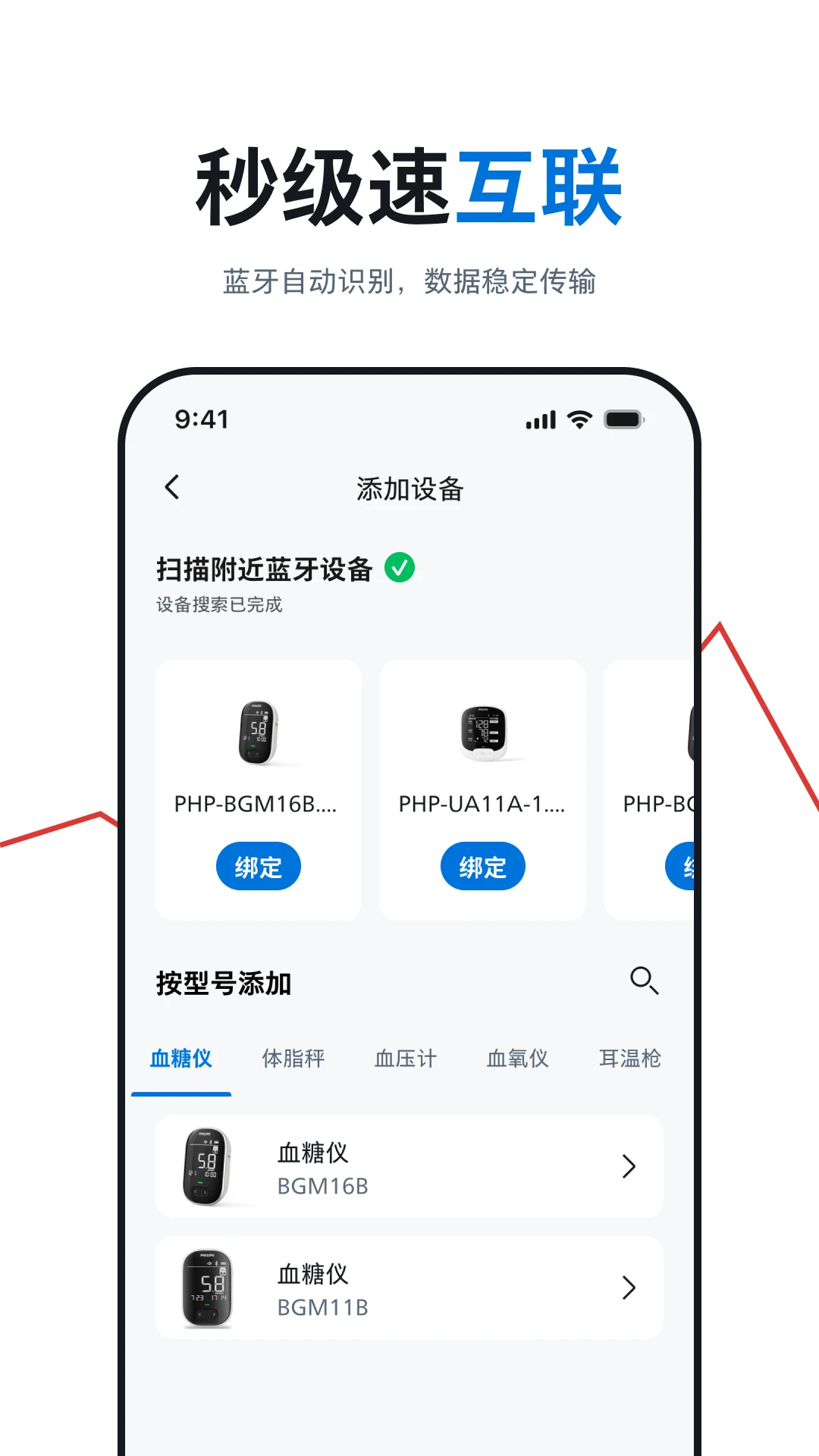 ����������-����ҽ���豸�������ֽ�ͼ