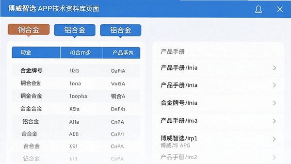 博威智选APP技术资料库页面截图,展示合金牌号对照表与产品手册列表,界面采用卡片式布局,蓝色主色调,手机屏幕中显示铜合金、铝合金等分类标签