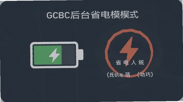 GCBC后台省电模式展示,手机电池图标与低功耗标识,简洁扁平化设计风格