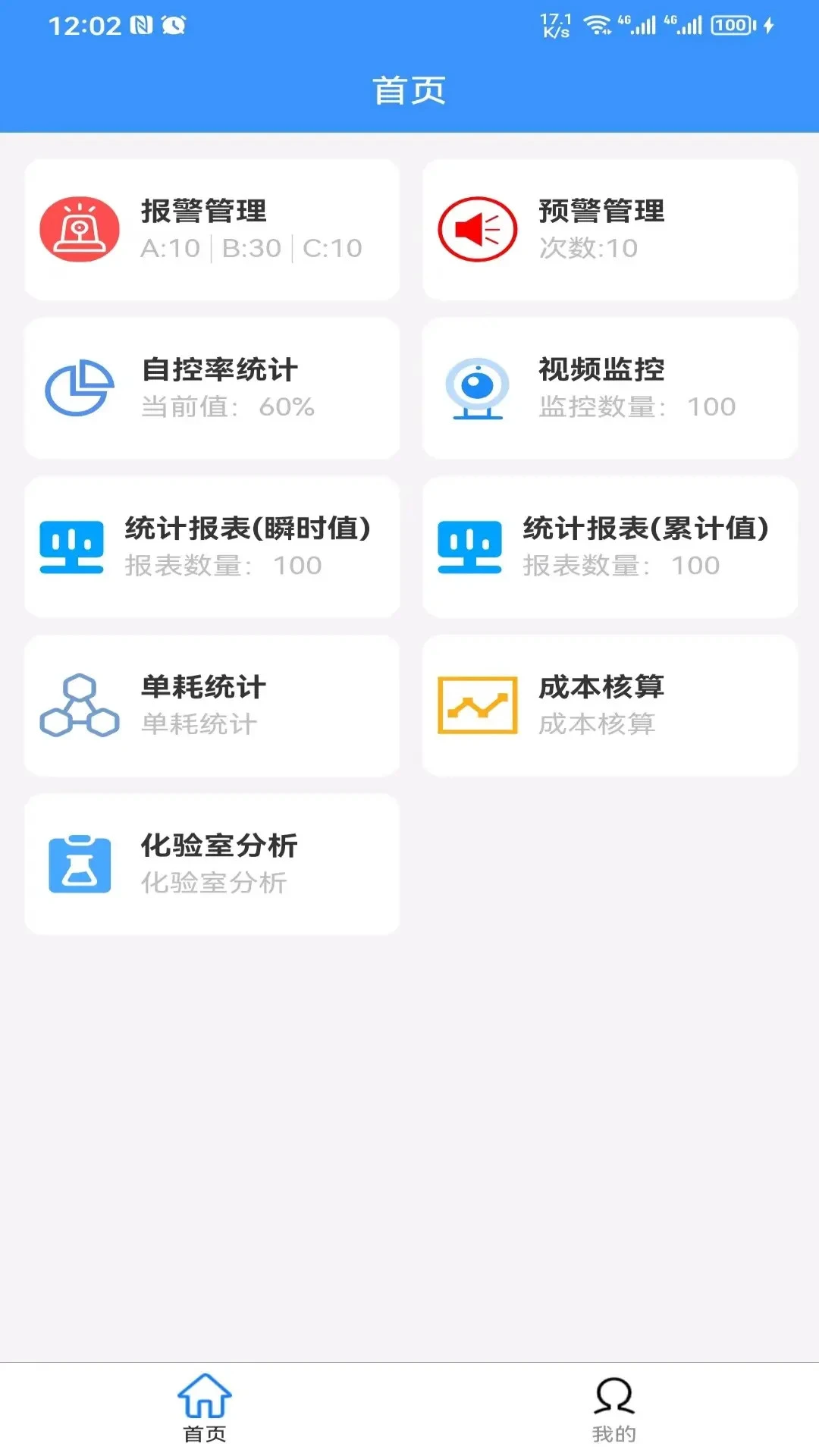 �ǿ�ƽ̨-�����豸�������ֽ�ͼ
