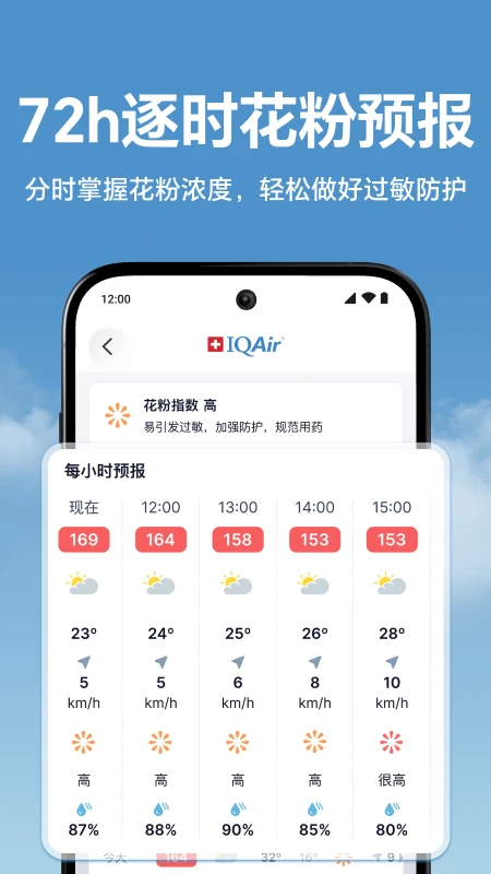 IQAir �ǿ���-ʵʱ������������ͼ3