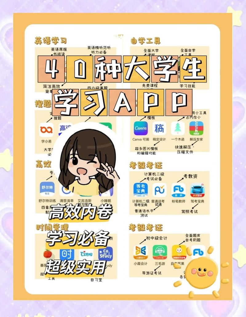 ����ѧԷ-��Чѧϰ�������� ѧϰ����ʵ���Ƽ��ϼ� ����ͼ