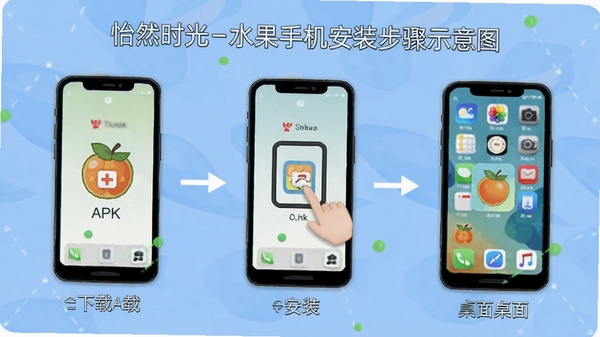 ��Ȼʱ��-ˮ���ֻ���װ����ʾ��ͼ��չʾ������APK�������װ�ٵ�����ͼ�����������