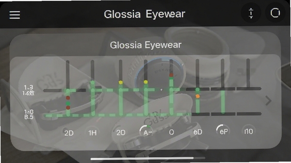Glossia Eyewear Ӧ������Ч���������ڽ����ͼ