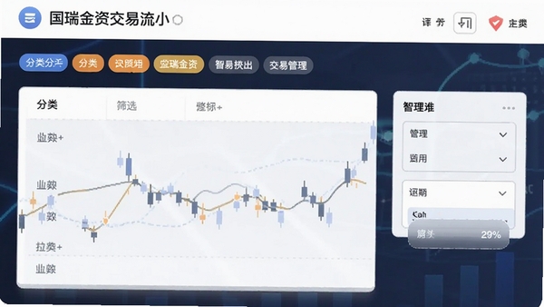 ������ʽ�����ˮҳ�棬չʾ�����ǩ��ɸѡ���ܣ����������׶����������ܹ����ص�