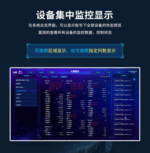 智控平台-智能设备管理助手 功能全解析 设备绑定 远程控制 告警推送 批量管理 实测界面截图
