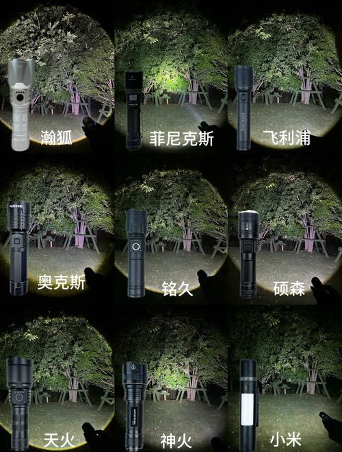 夜视手电筒-暗光照明助手 多款暗光照明工具实测对比与选购要点
