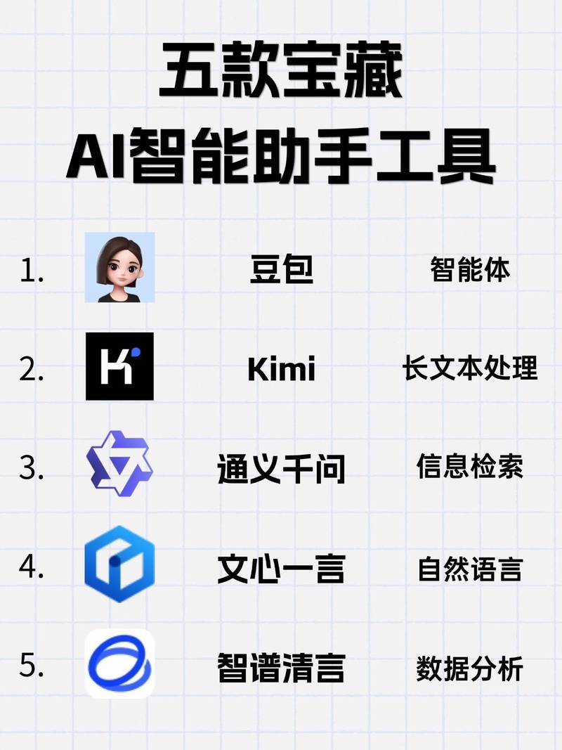 亿信智能助手-智能对话AI工具 使用注意事项 隐私与信息核对