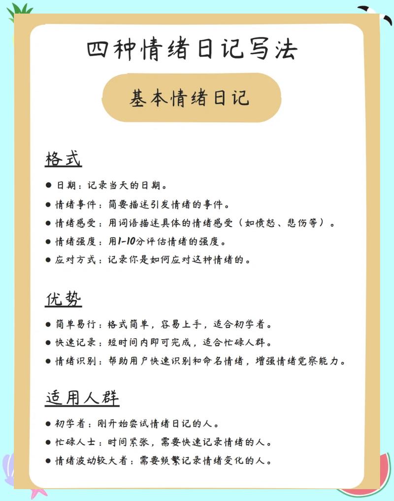 Emoke情绪纸卷-心情记录治愈助手 表达性写作 情绪释放 用户使用场景 睡前记录心情 治愈系配图