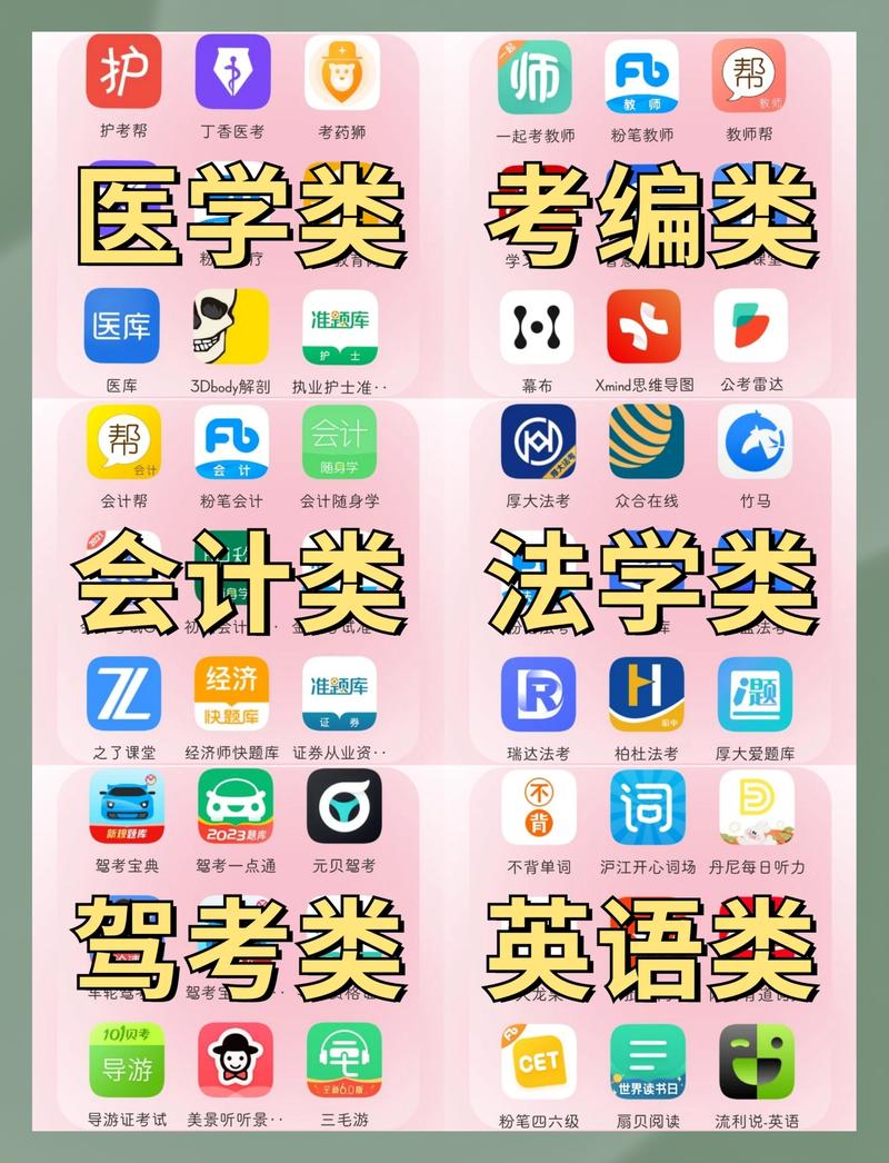 两类人考试-备考刷题助手 上班族学生党刷题工具实测推荐