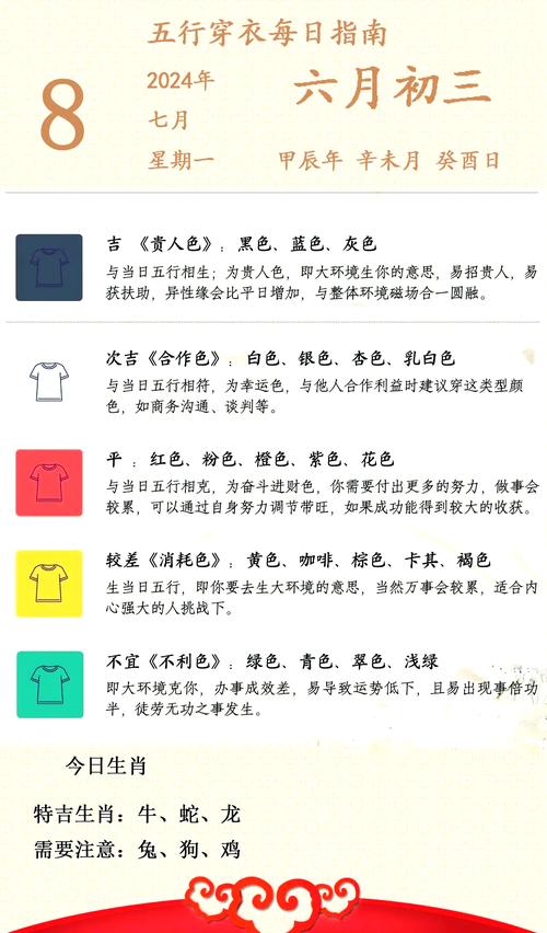 好运穿搭-智能搭配助手 每日运势颜色搭配提示界面