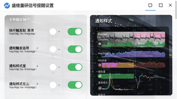 盛维量研信号提醒设置页面,展示多种触发条件开关与通知样式预览