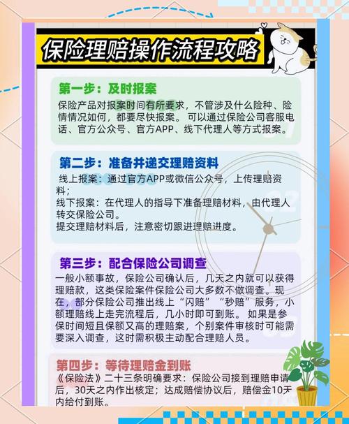 公路灾毁保险-公路灾害理赔助手 快速定损操作流程与拍照取证要点