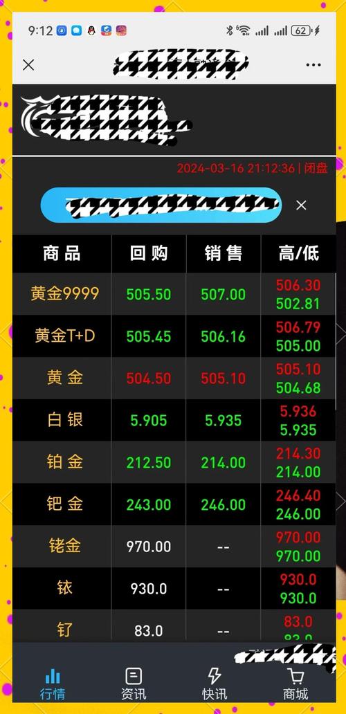 ʵʱ��-���ϻƽ��������� ���ذ�װ Ȩ������ �������� ��ͼ
