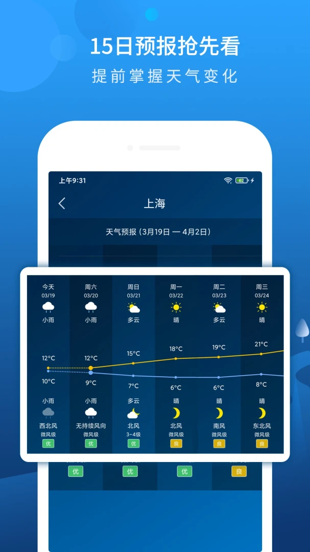 本地天气预报-精准无广告天气助手截图