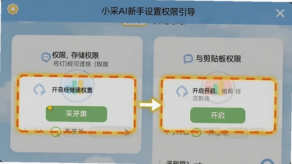 С��AI��������Ȩ�����������ͼ��չʾ�洢Ȩ���������Ȩ�޿������裬������и�����ʾ��