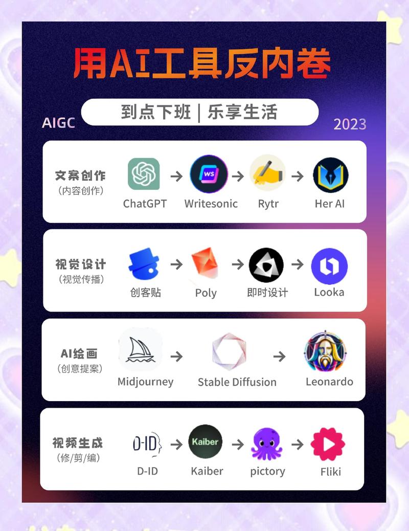 AIħ��-����AI�����书��ȫ���� �İ��滭�칫һ�廯ʵ������