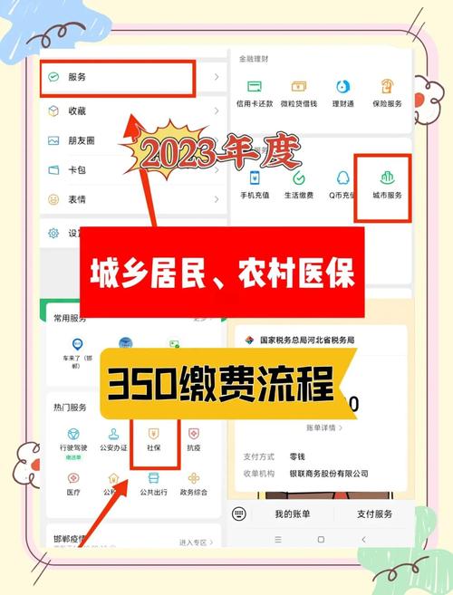 һŵ��-�������������� ����ɷѲ��������ͼ