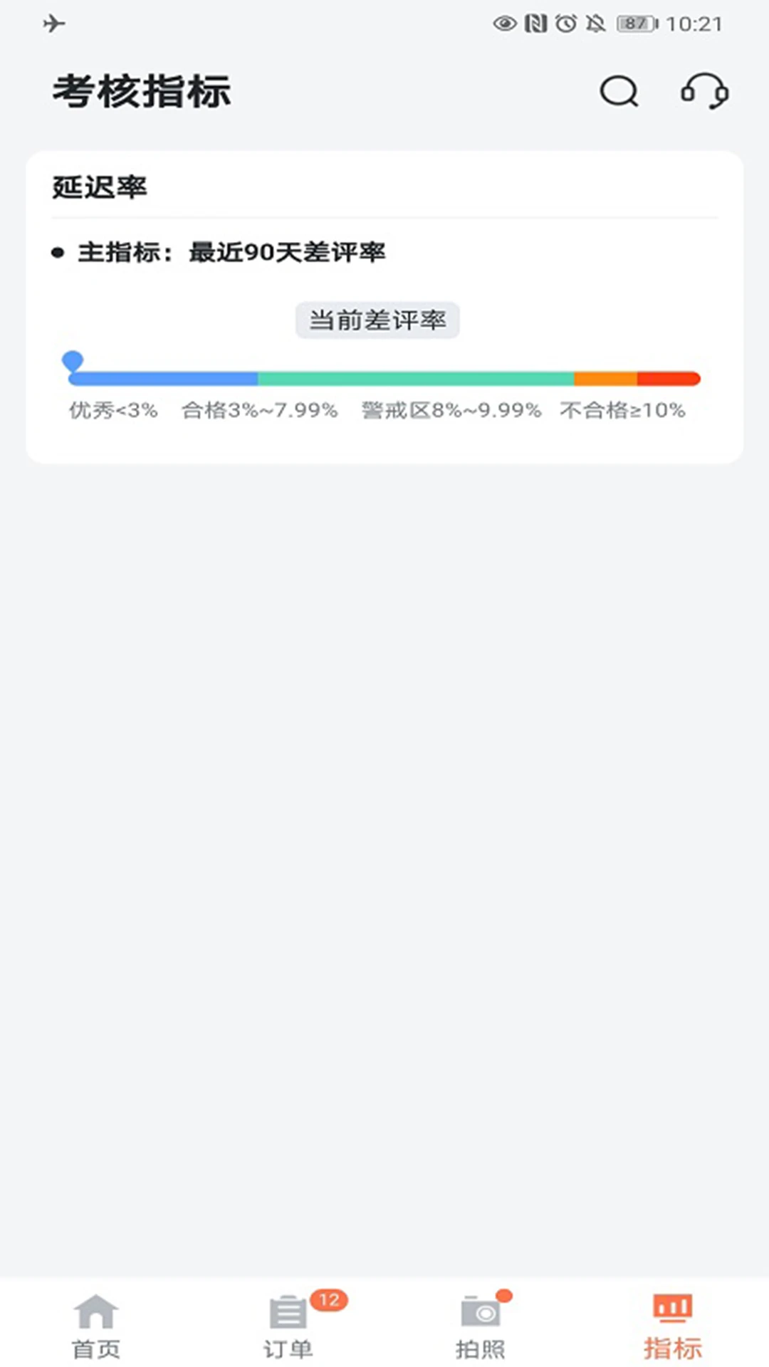 ������˵�-�ʻ����˹������ֽ�ͼ