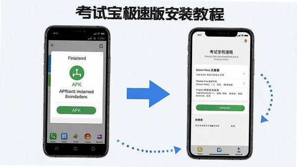 考试宝极速版安装教程示意图,手机屏幕展示APK安装界面与权限设置步骤,简洁明了的操作指引,蓝色箭头标注关键步骤